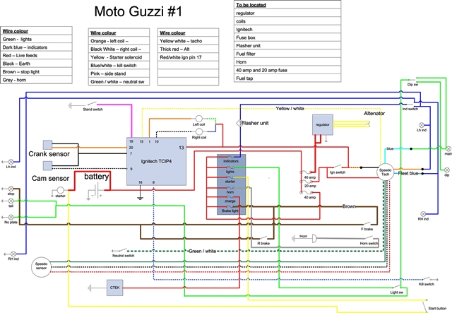 guzzi-1-wireing-diagram.jpg